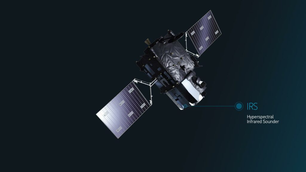 Indian Satellites