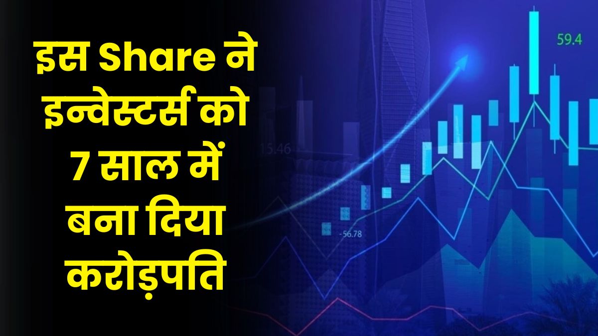 Share Market