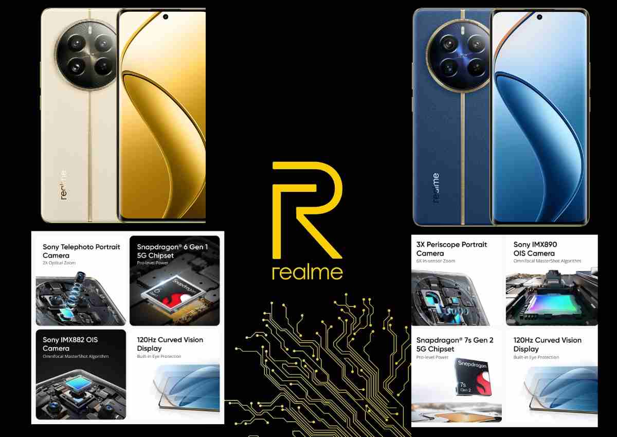Realme 12 Pro series