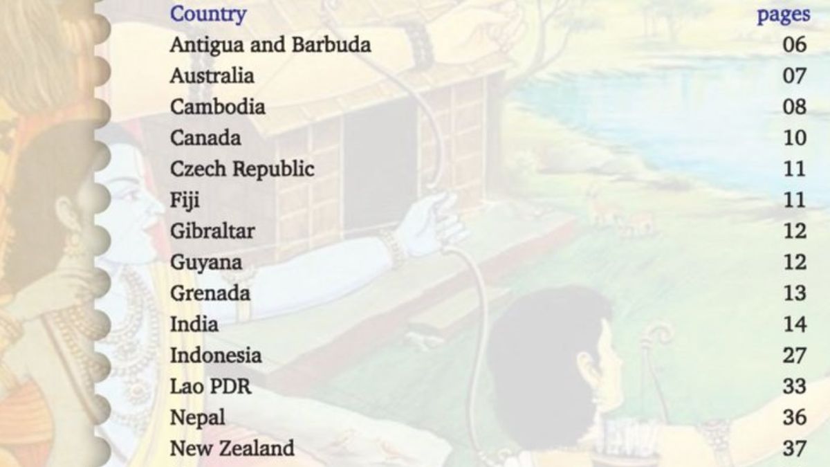 भगवान राम पर 20 से अधिक देशों के डाक टिकट भी शामिल