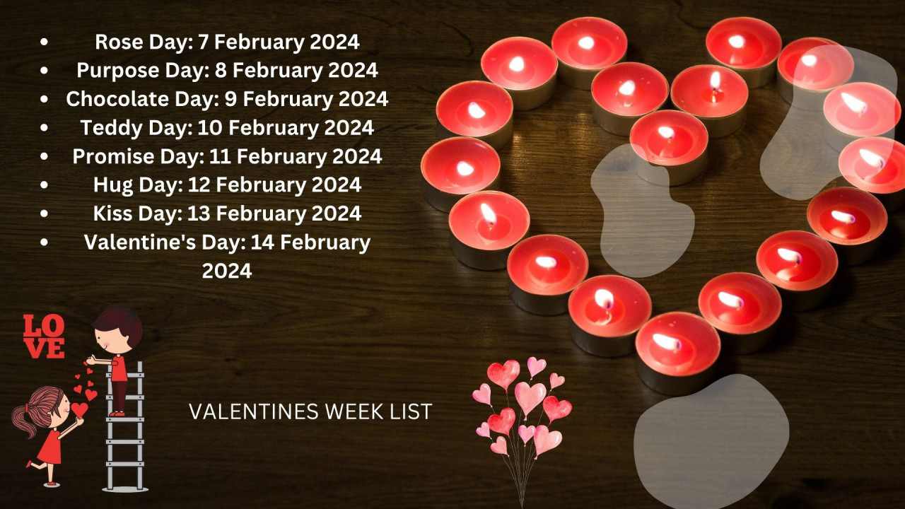 Valentine Week List 2024 वैलेंटाइन वीक की पूरी सूची 7 से 14 फरवरी तक
