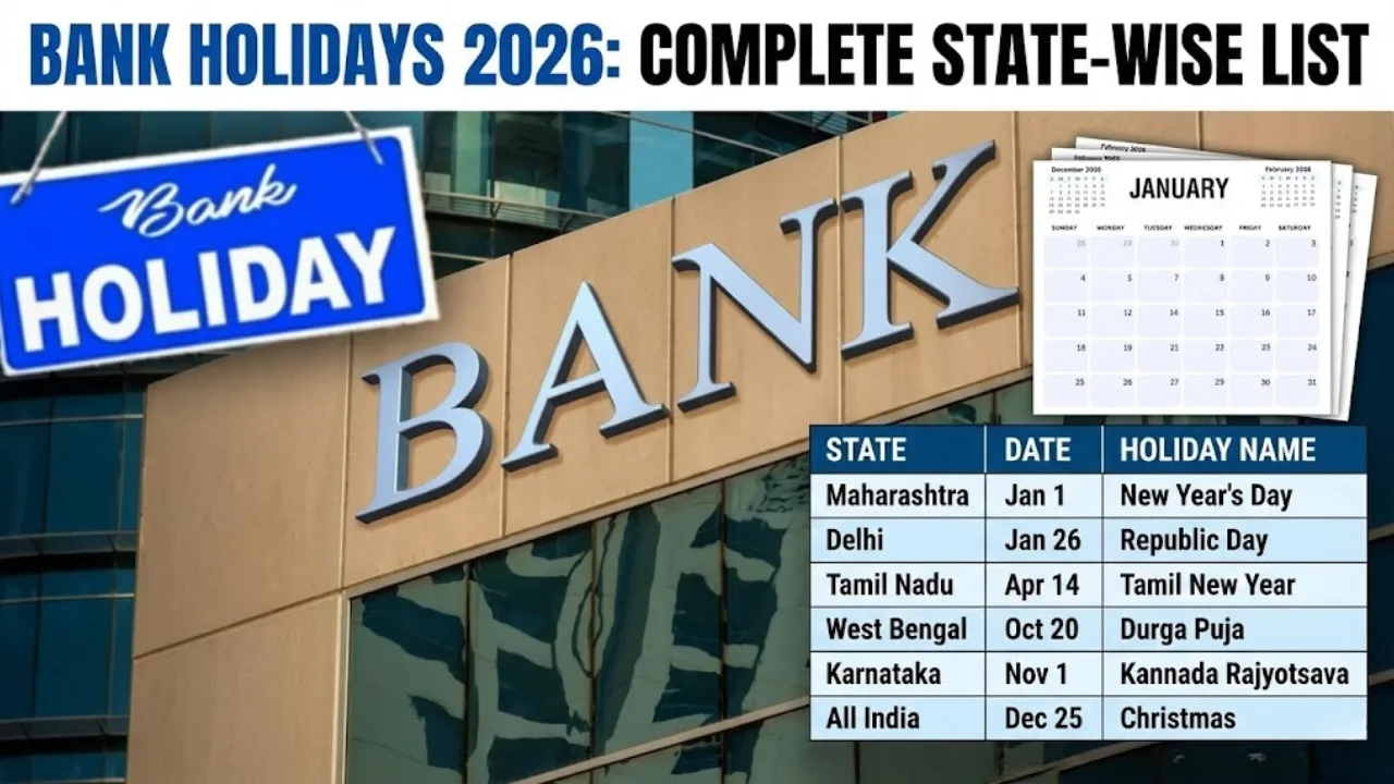bank holiday ICICI बैंक की छुट्टियां 2026
