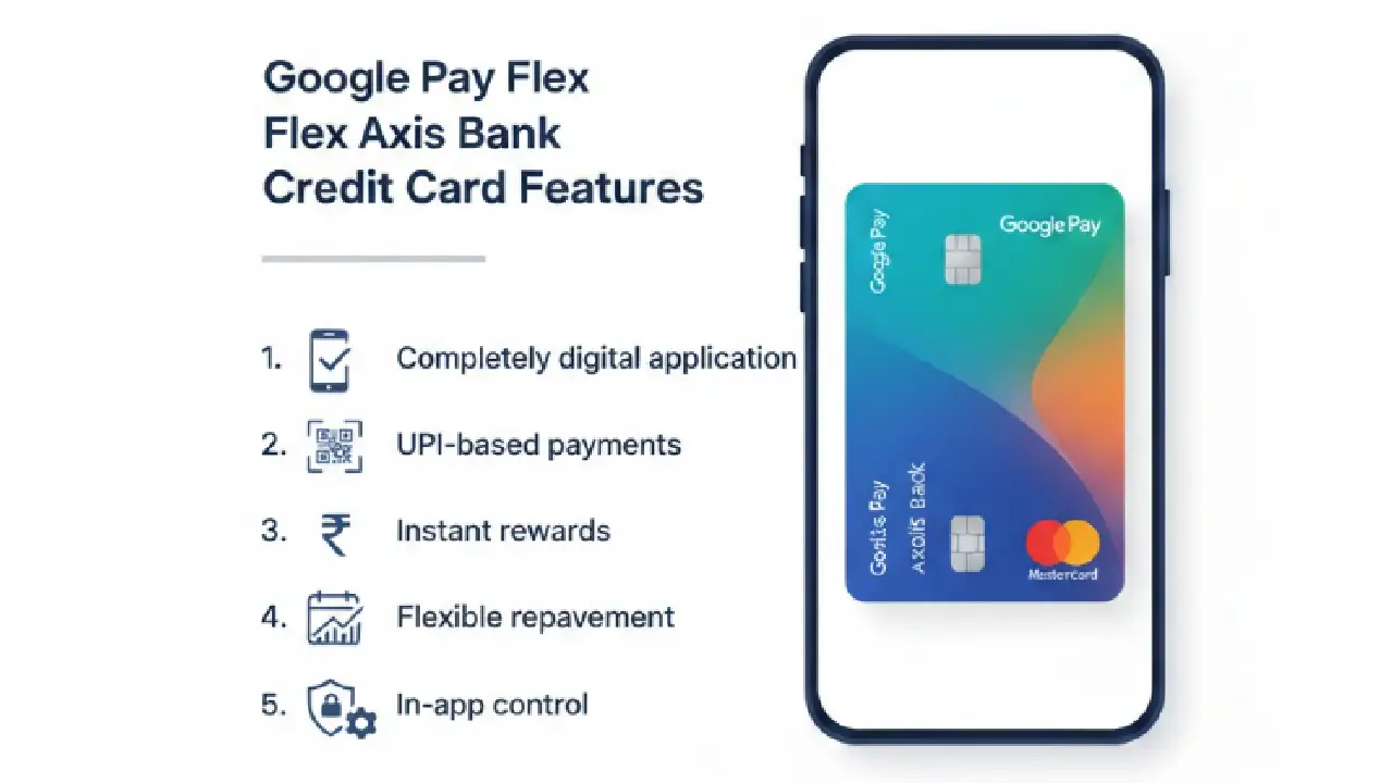 Google Pay Flex credit card