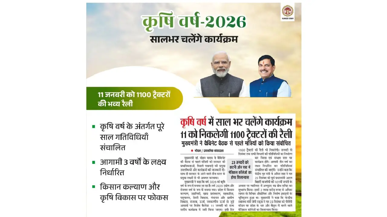 CM Kisan Kalyan Yojana 14वीं किस्त