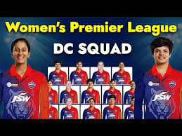 DC  के प्रमुख खिलाड़ी
