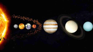 Mangaladitya Yoga 2026