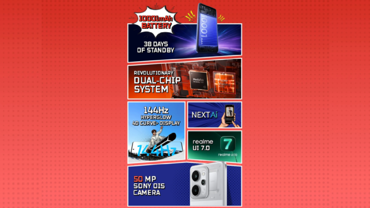 Realme Narzo Power 5G