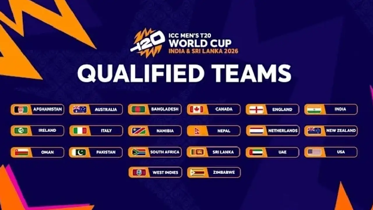 T20 वर्ल्ड कप 2026