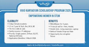 VIVO कन्याज्ञान स्कॉलरशिप