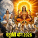 Chaturgrahi Yog 2026