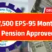 EPS-95 न्यूनतम ₹7500 पेंशन की मांग