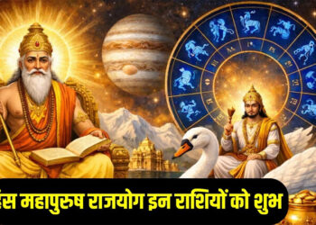 Guru Gochar Guru Gochar 2026