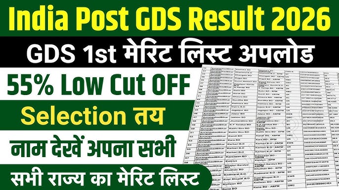 India Post GDS Result 2026 आज जारी