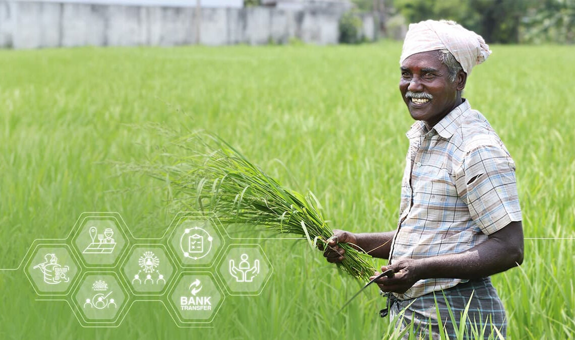 Integrated Farming Model