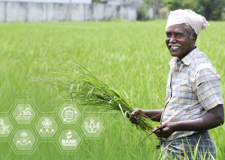 Integrated Farming Model