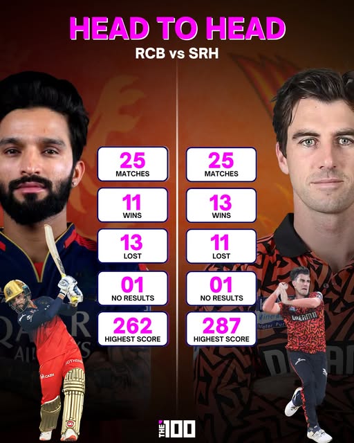 RCB vs SRH Head to Head RCB vs SRH Head to Head