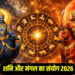 Shani-Mangal Yuti 2026