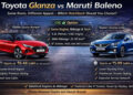 Toyota Glanza और Maruti Baleno Toyota Glanza और Maruti Baleno
