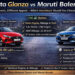 Toyota Glanza और Maruti Baleno