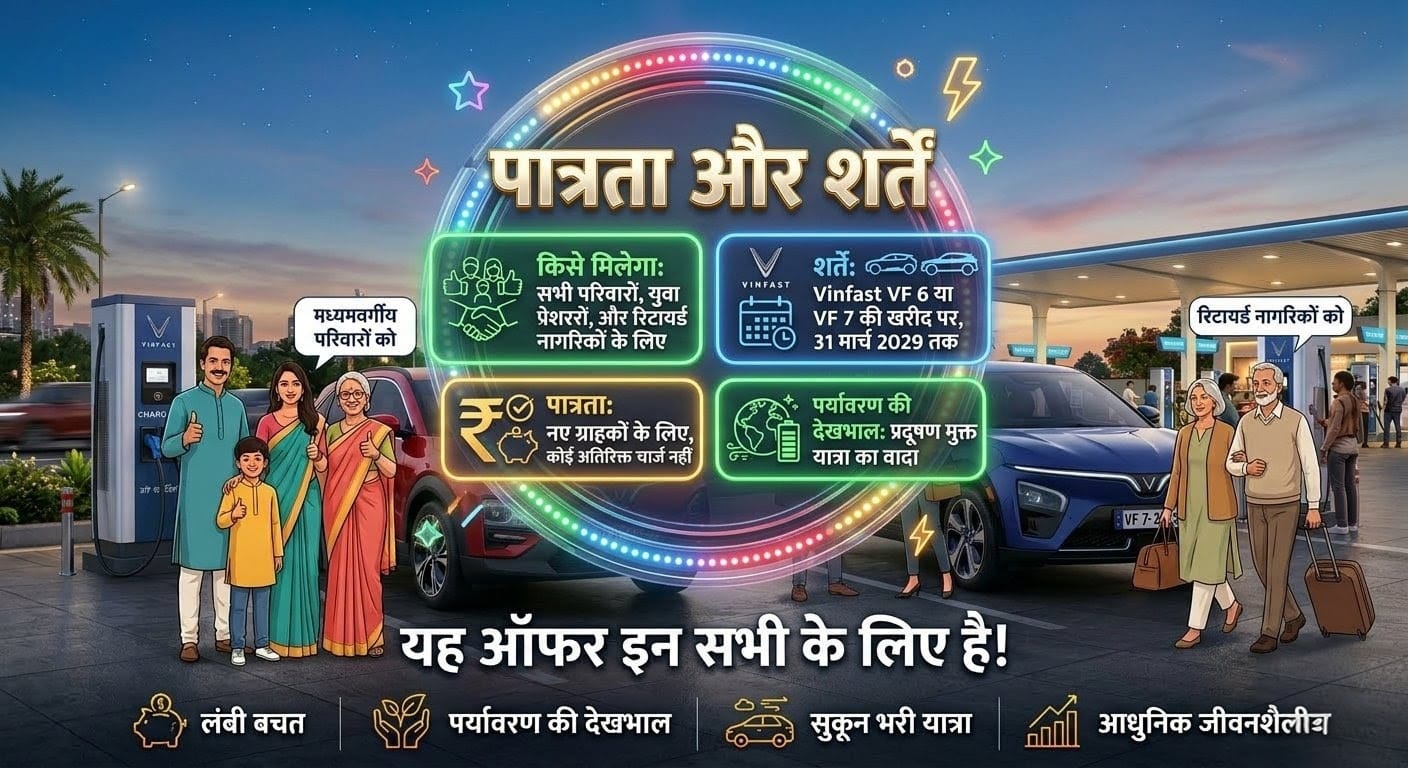 vinfast free charging terms