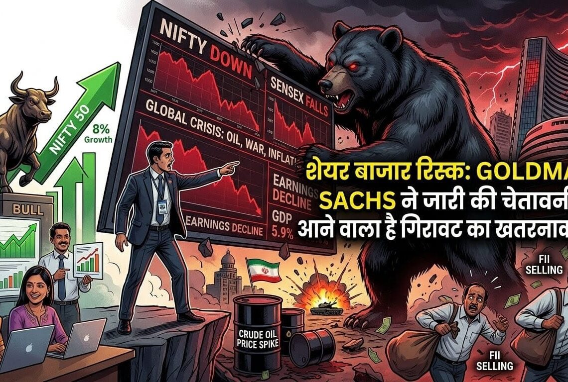 शेयर बाजार रिस्क