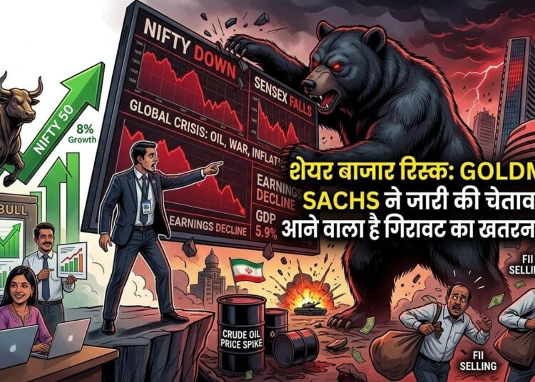 शेयर बाजार रिस्क