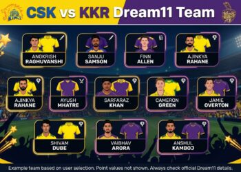 CSK vs KKR Dream11 Team Prediction Today