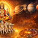 Chaturgrahi Yog 2026