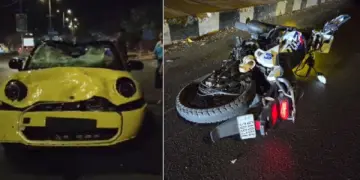 Goa Road Accident