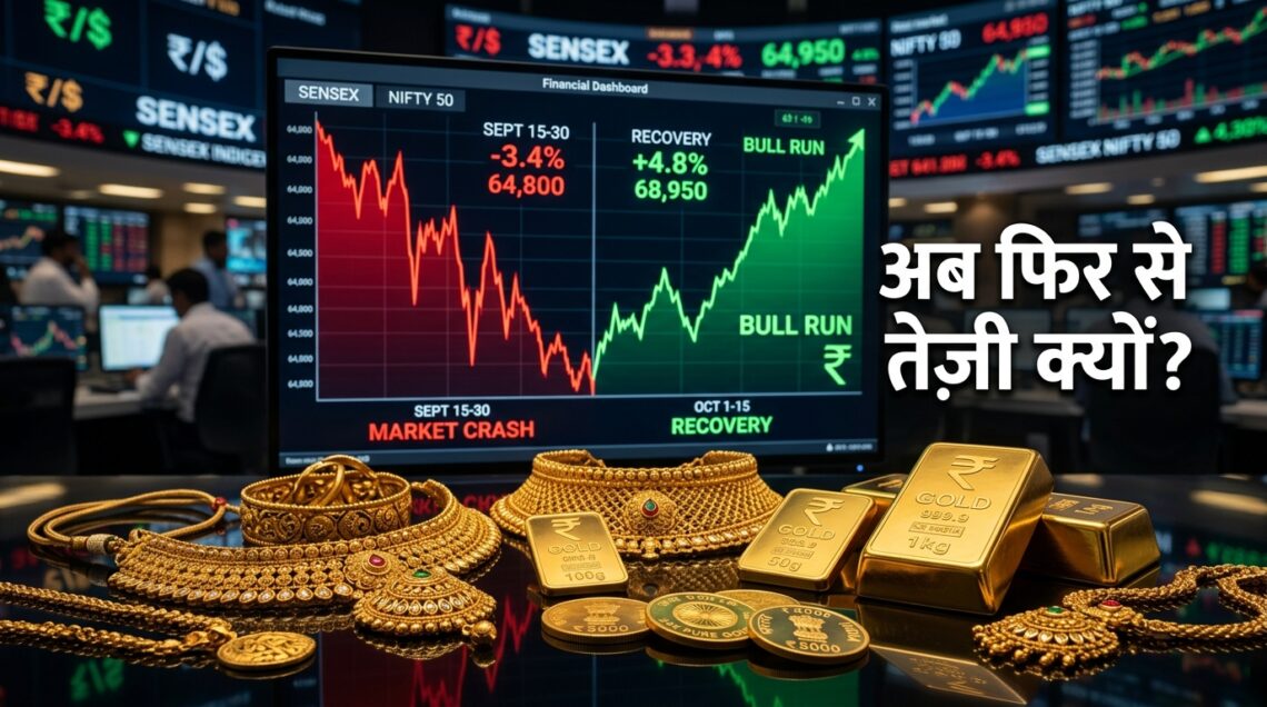 Gold Price Today 2026: मार्च में 11% गिरावट के बाद सोना-चांदी में तेजी | आज का रेट