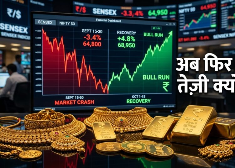 Gold Price Today 2026: मार्च में 11% गिरावट के बाद सोना-चांदी में तेजी | आज का रेट