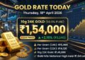 आज का सोने का भाव 18 अप्रैल 2026