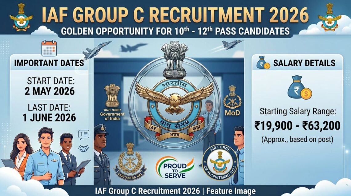 IAF Group C Recruitment 2026 IAF Group C Recruitment 2026
