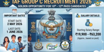 IAF Group C Recruitment 2026