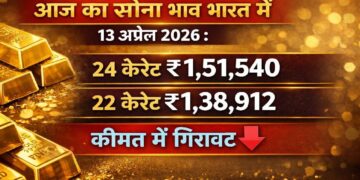 New Project आज का सोना भाव भारत में 13 अप्रैल 2026
