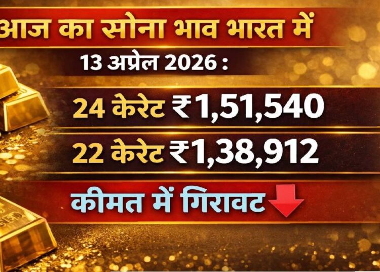 New Project आज का सोना भाव भारत में 13 अप्रैल 2026