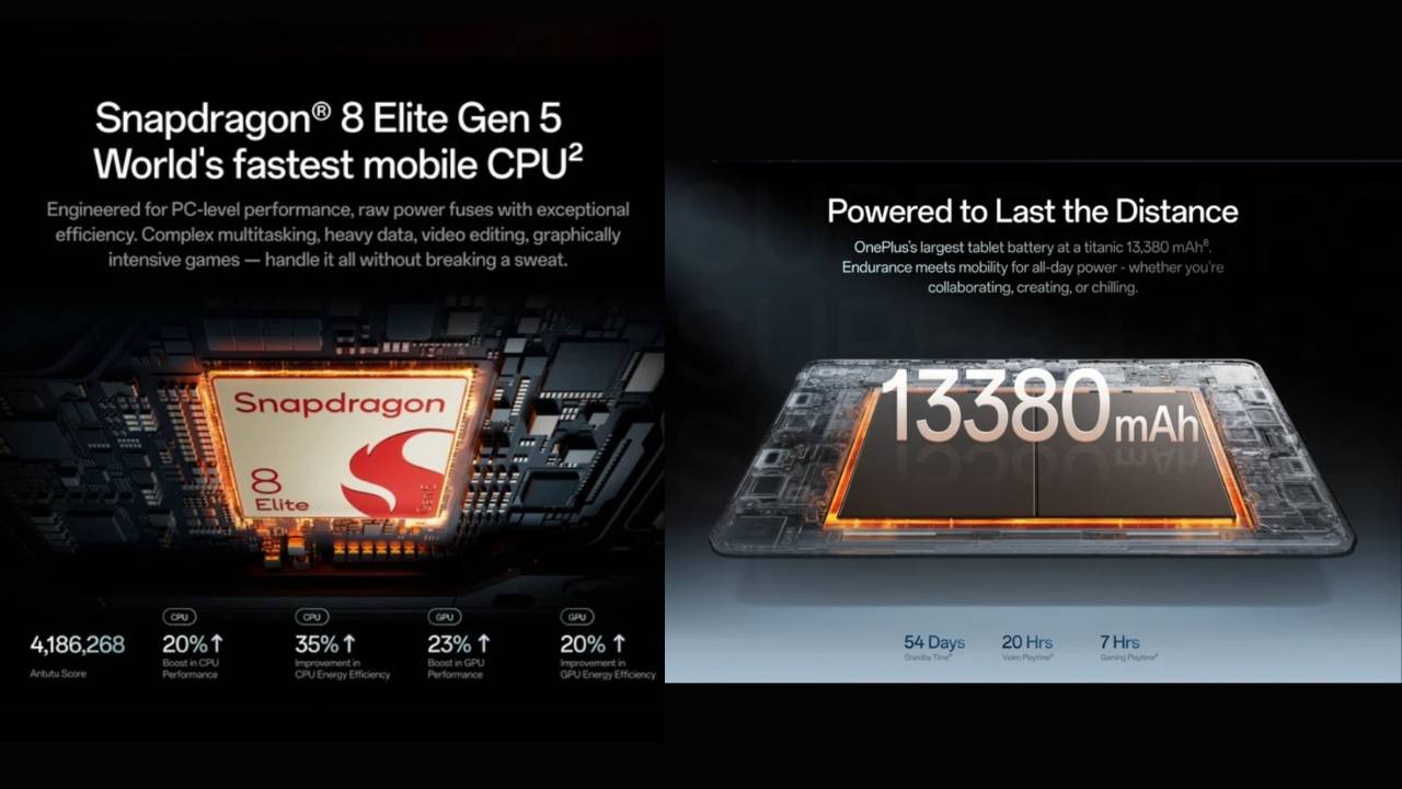 OnePlus Pad 4 1 OnePlus Pad 4