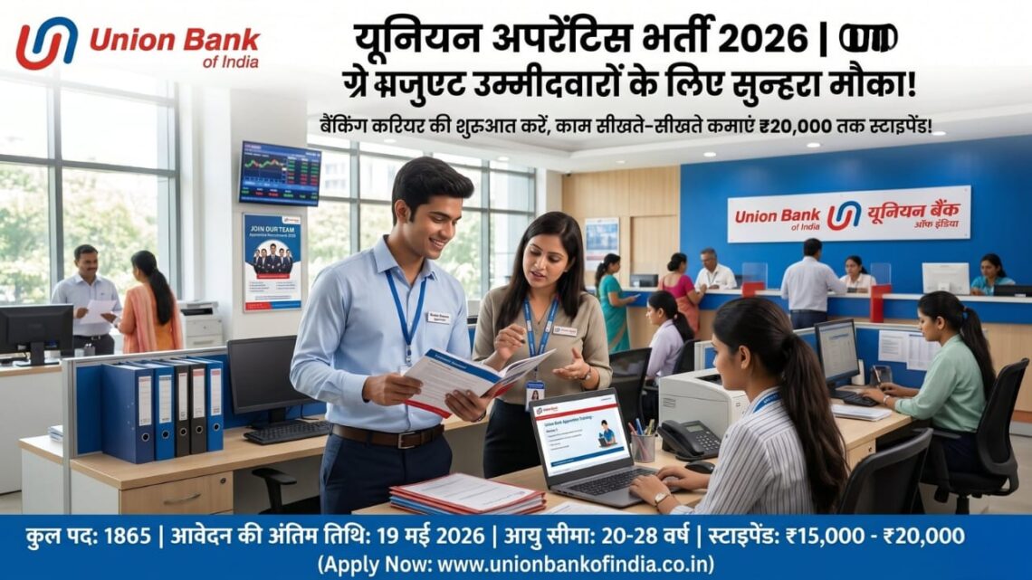 Union Bank Apprentice Recruitment 2026 Union Bank Apprentice Recruitment 2026