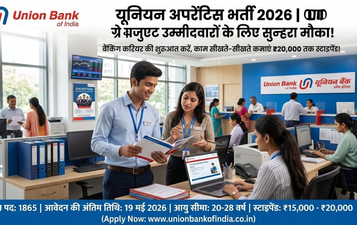 Union Bank Apprentice Recruitment 2026