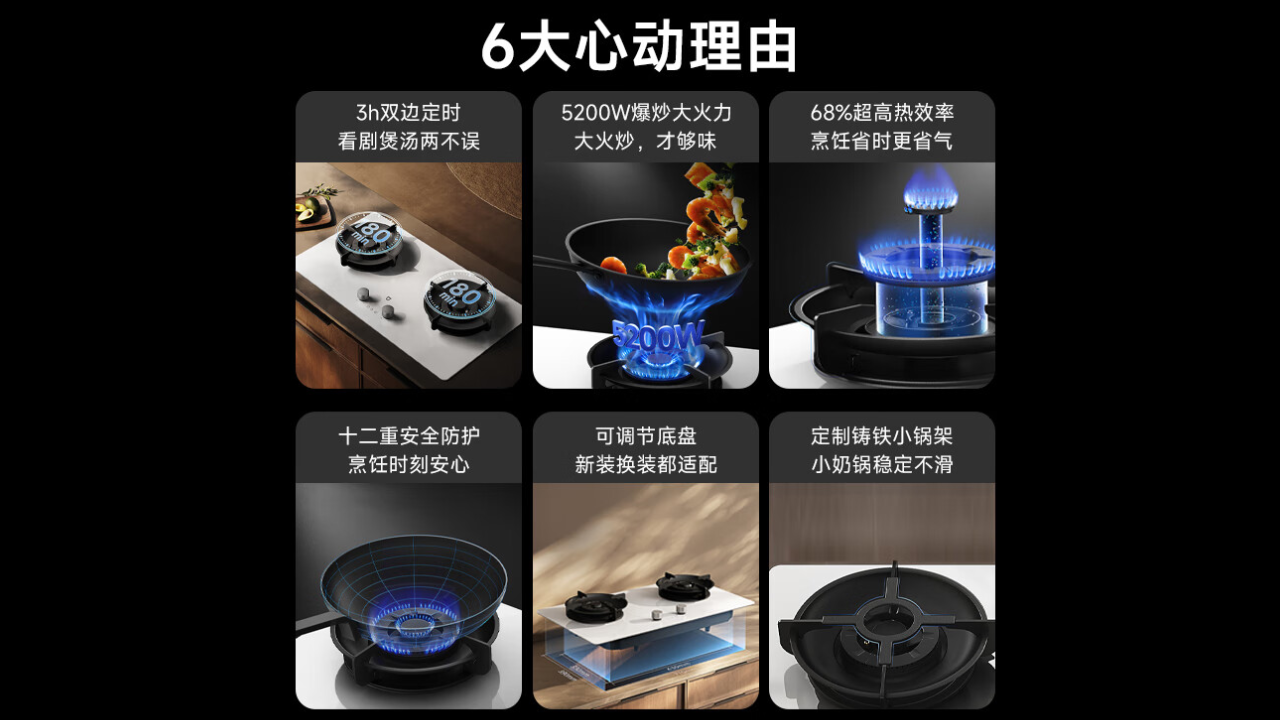 Xiaomi Mijia Gas Stove 3C