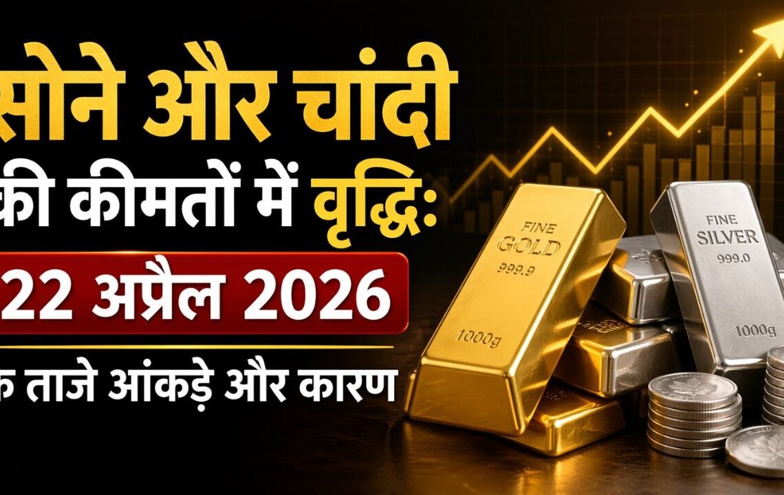 सोने और चांदी की कीमतों में वृद्धि 22 अप्रैल 2026 के ताजे आंकड़े और कारण