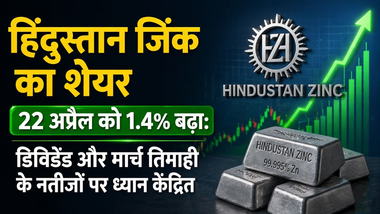 हिंदुस्तान जिंक का शेयर
