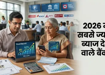 2026 में सबसे ज्यादा ब्याज देने वाले बैंक!