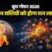 Budh Gochar