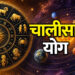 Chalisa Yog