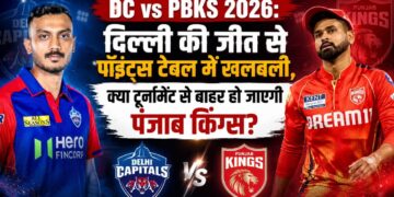 DC vs PBKS 2026 दिल्ली की जीत से पॉइंट्स टेबल में खलबली, क्या टूर्नामेंट से बाहर हो जाएगी पंजाब किंग्स