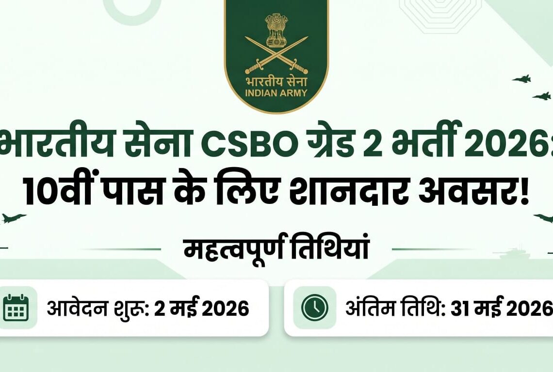 Indian Army CSBO Grade 2 Recruitment 2026