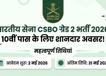 Indian Army CSBO Grade 2 Recruitment 2026