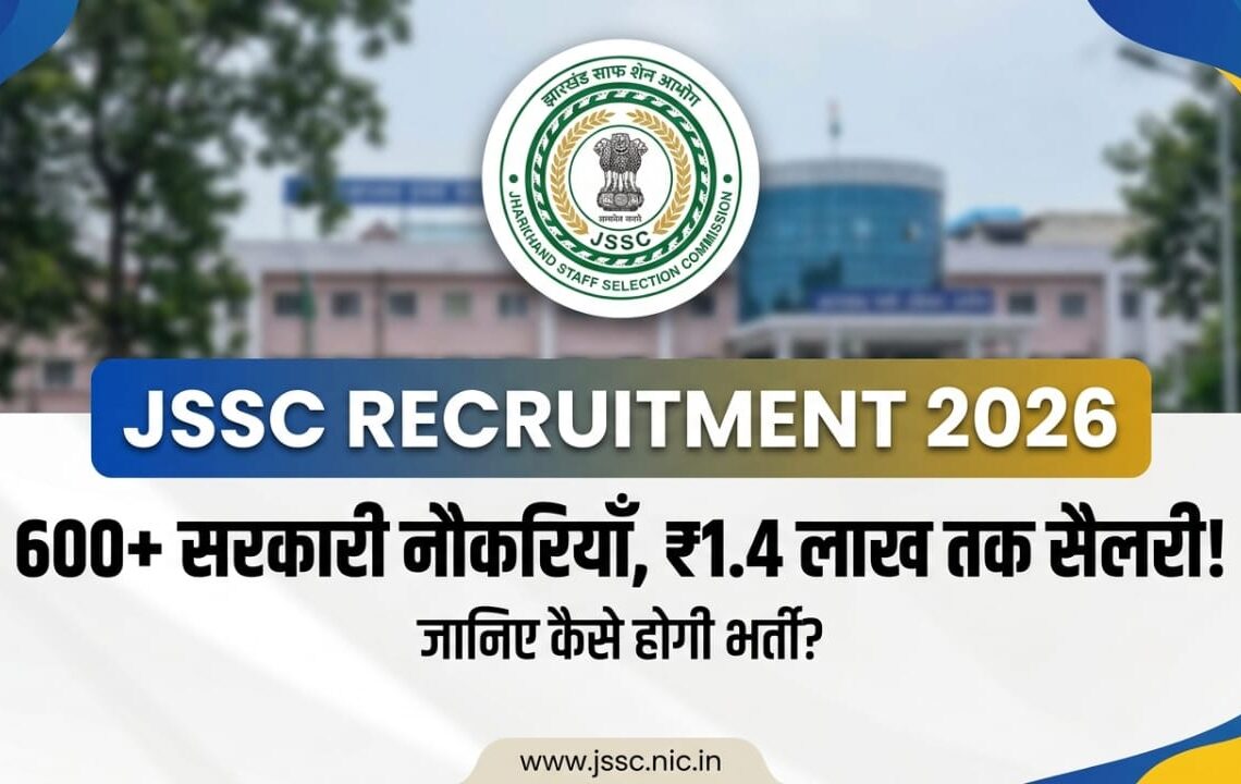 JSSC Recruitment 2026