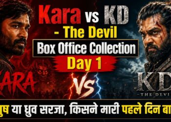 Kaara vs KD - The Devil Box Office Collection